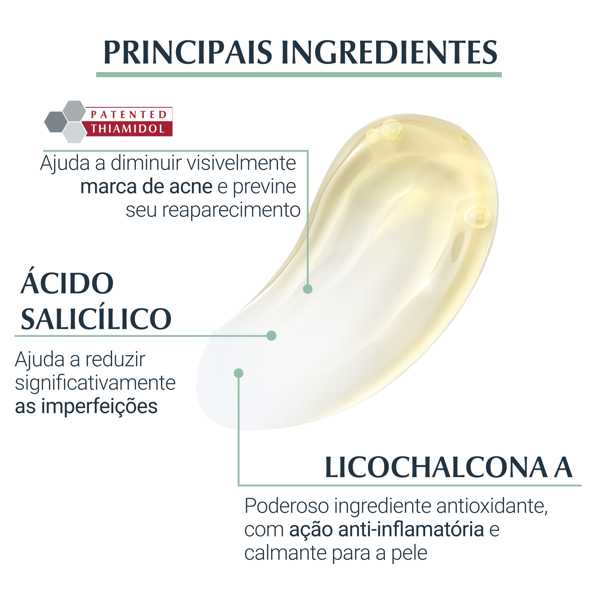 Eucerin Dermopure Sérum Efeito Triplo | Reduz As Marcas Pós-acnes | Com ...